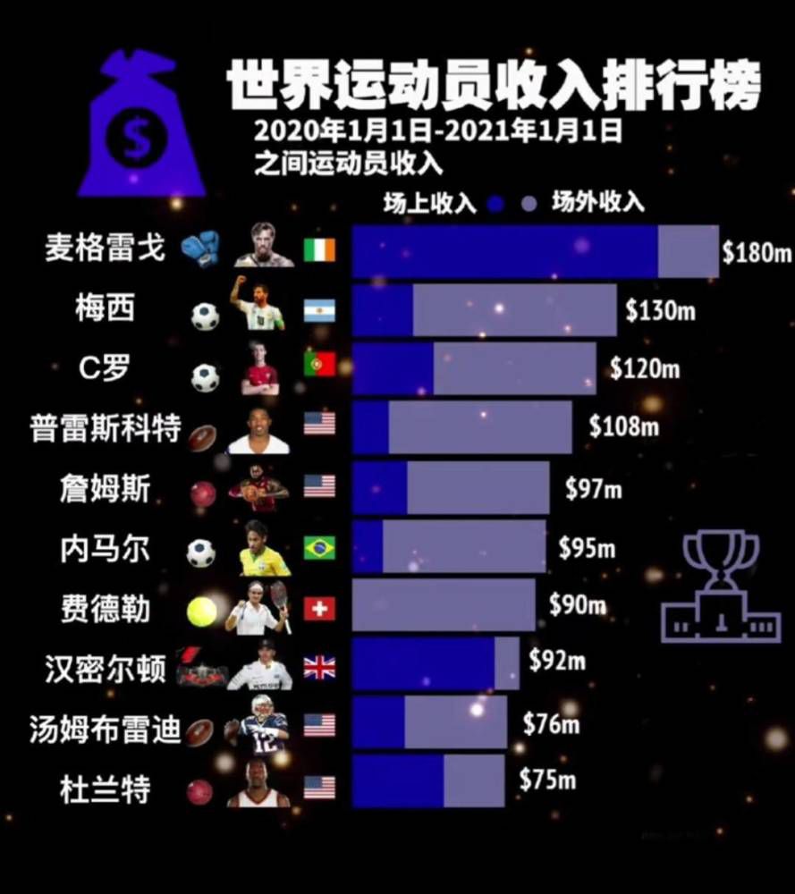 失去记忆的阿丽塔偶然间发现自己拥有超强的战斗能力，之后在接连不断的战斗中迅速成长，并开启探寻身世之谜的史诗级冒险